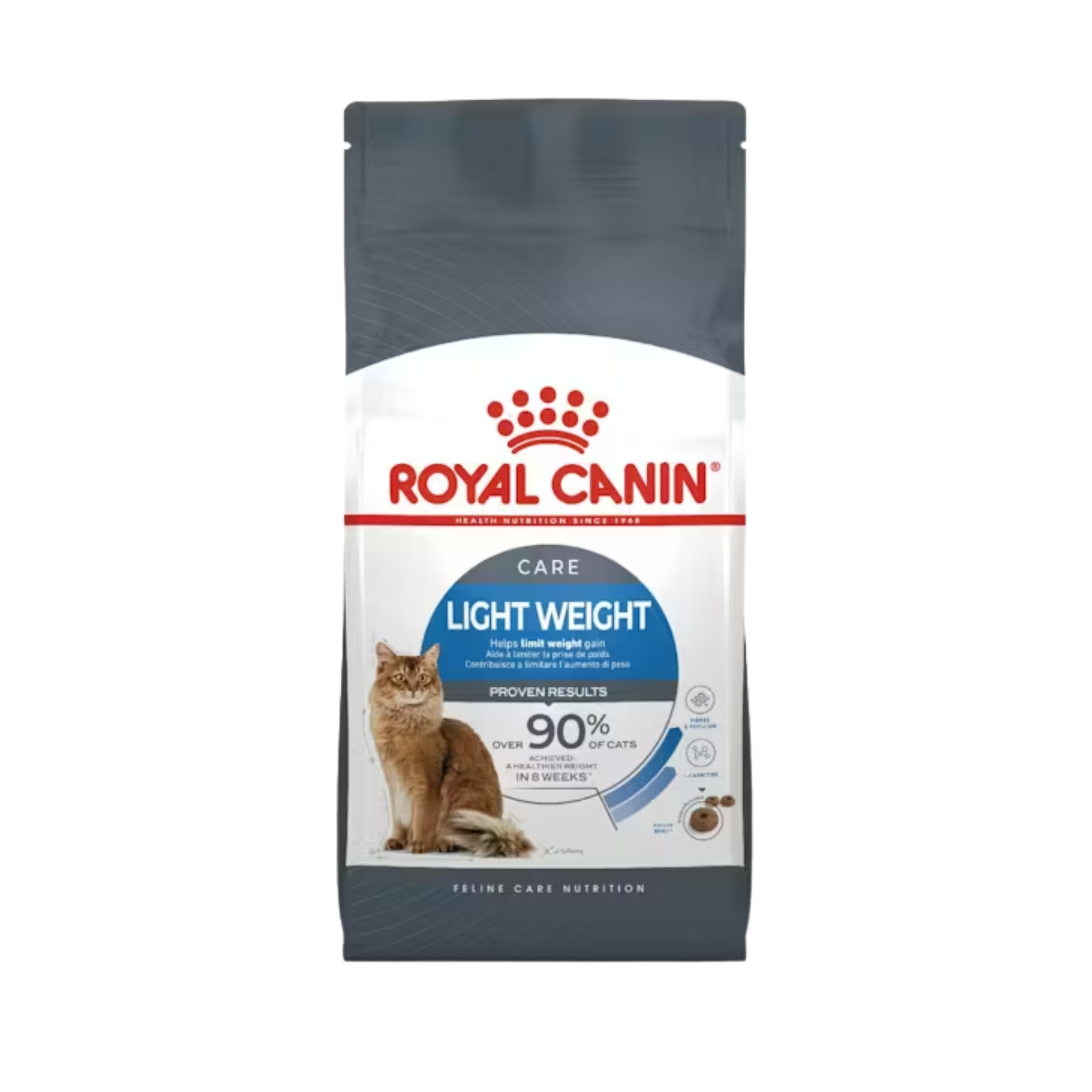 Royal Canin Light Weight Care 1.5kg