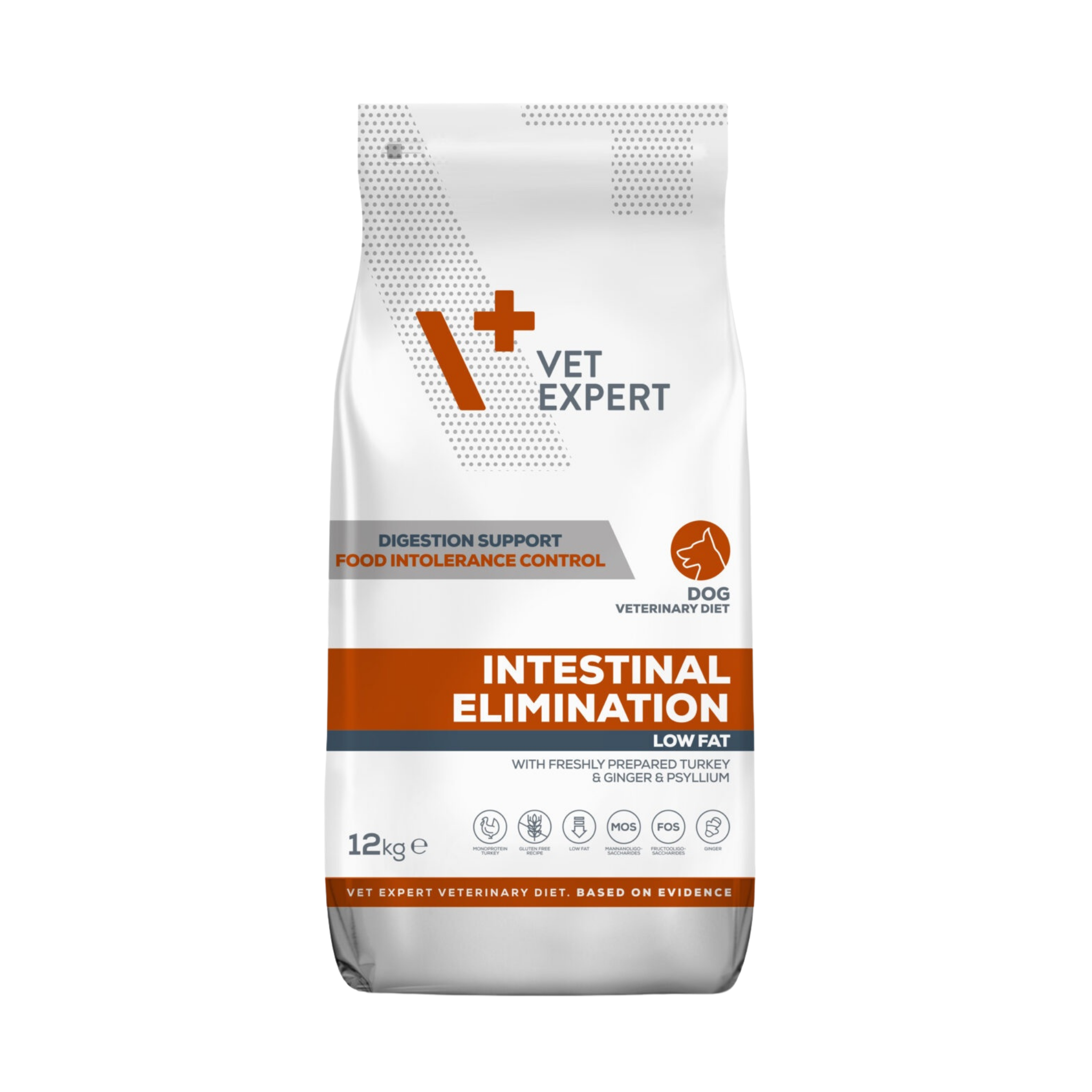 Vet Expert Veterinary Diet Intestinal Elimination Dog Dry